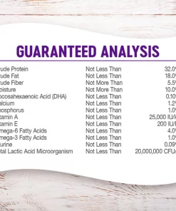 Wellness Grain-Free Complete Health Puppy Deboned Chicken, Chicken Meal & Salmon Meal Recipe Dry Dog Food -Pet Toy Elegant Shop 106875 PT4. SY630 V1605837424