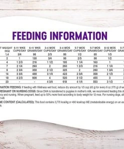 Wellness Grain-Free Complete Health Puppy Deboned Chicken, Chicken Meal & Salmon Meal Recipe Dry Dog Food -Pet Toy Elegant Shop 106875 PT5. SY630 V1605843722