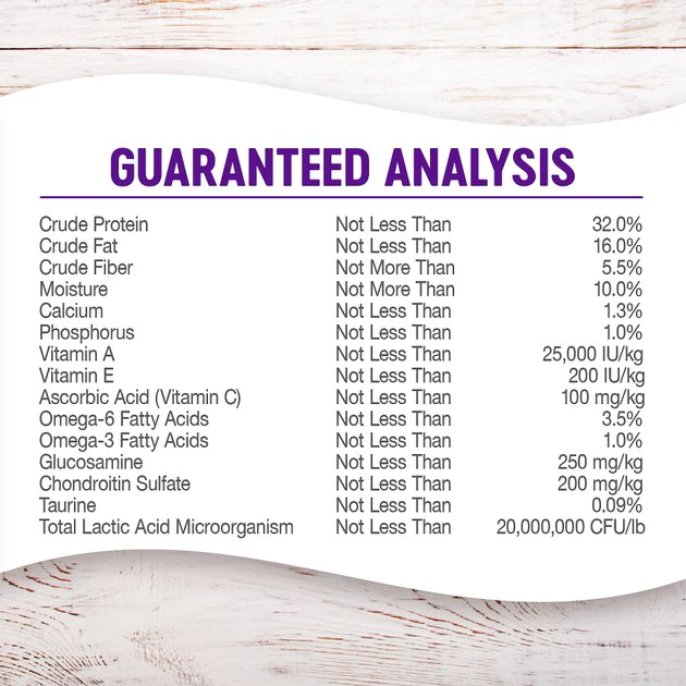 Wellness Grain-Free Complete Health Small Breed Adult Deboned Turkey, Chicken Meal & Salmon Meal Recipe Dry Dog Food, 4-lb bag Wellness Grain-Free Complete Health Small Breed Adult Deboned Turkey, Chicken Meal & Salmon Meal Recipe Dry Dog Food -Pet Toy Elegant Shop 106879 PT4. SY630 V1605835612