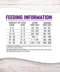 Wellness Grain-Free Complete Health Small Breed Adult Deboned Turkey, Chicken Meal & Salmon Meal Recipe Dry Dog Food 7 Wellness Grain-Free Complete Health Small Breed Adult Deboned Turkey, Chicken Meal & Salmon Meal Recipe Dry Dog Food -Pet Toy Elegant Shop 106879 PT5. SY630 V1605828428