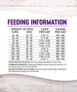 Wellness Grain-Free Complete Health Large Breed Adult Deboned Chicken & Chicken Meal Recipe Dry Dog Food 7 Wellness Grain-Free Complete Health Large Breed Adult Deboned Chicken & Chicken Meal Recipe Dry Dog Food -Pet Toy Elegant Shop 106882 PT5. SY630 V1605748937