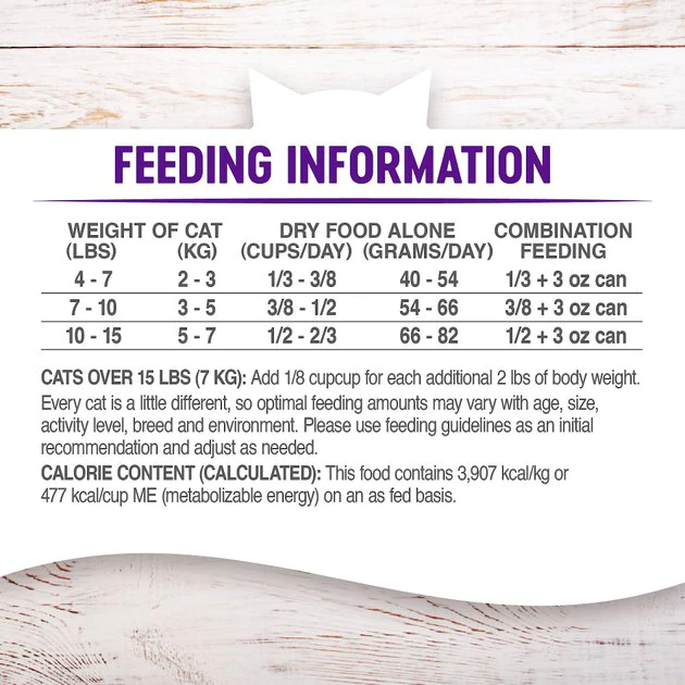 Wellness Complete Health Natural Grain-Free Deboned Chicken & Chicken Meal Dry Cat Food, 2.25-lb bag Wellness Complete Health Natural Grain-Free Deboned Chicken & Chicken Meal Dry Cat Food -Pet Toy Elegant Shop 114495 PT5. SY630 V1636506111