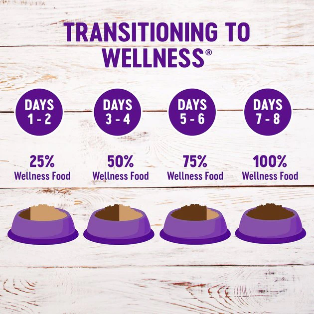 Wellness Complete Health Natural Grain-Free Deboned Chicken & Chicken Meal Dry Cat Food, 2.25-lb bag Wellness Complete Health Natural Grain-Free Deboned Chicken & Chicken Meal Dry Cat Food -Pet Toy Elegant Shop 114495 PT7. SY630 V1636506431