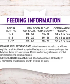 Wellness Complete Health Natural Grain-Free Deboned Chicken & Chicken Meal Dry Kitten Food -Pet Toy Elegant Shop 114498 PT5. SY630 V1636508931