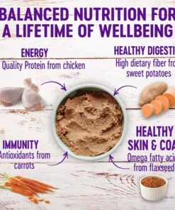 Wellness Complete Health Puppy Deboned Chicken, Oatmeal & Salmon Meal Recipe Dry Dog Food, 30-lb bag + Wellness Complete Health Just for Puppy Canned Dog Food, 12.5-oz, case of 12 17 Wellness Complete Health Puppy Deboned Chicken, Oatmeal & Salmon Meal Recipe Dry Dog Food, 30-lb bag + Wellness Complete Health Just for Puppy Canned Dog Food, 12.5-oz, case of 12 -Pet Toy Elegant Shop 298680 PT7. SY630 V1621984640