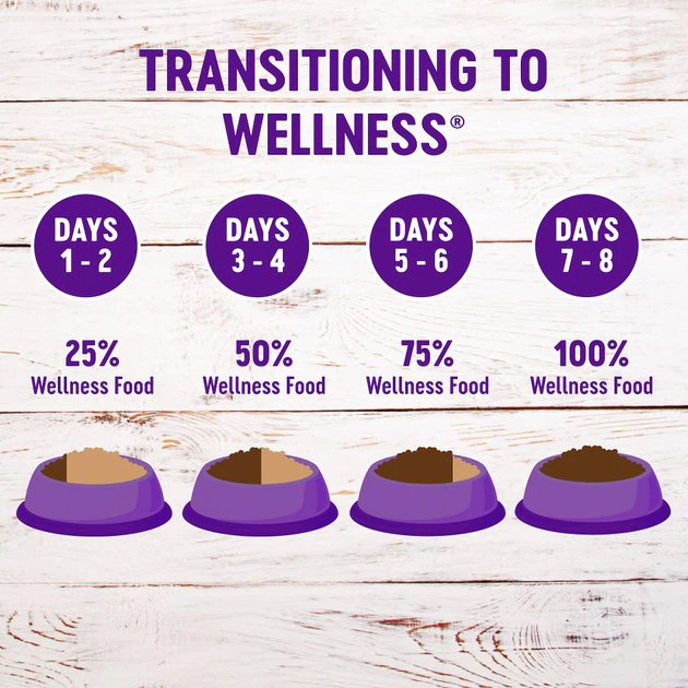 Wellness Complete Health Puppy Deboned Chicken, Oatmeal & Salmon Meal Recipe Dry Dog Food, 15-lb bag + Wellness Complete Health Just for Puppy Canned Dog Food, 12.5-oz, case of 12 Wellness Complete Health Puppy Deboned Chicken, Oatmeal & Salmon Meal Recipe Dry Dog Food, 15-lb bag + Wellness Complete Health Just for Puppy Canned Dog Food, 12.5-oz, case of 12 -Pet Toy Elegant Shop 298682 PT5. SY630 V1621986171