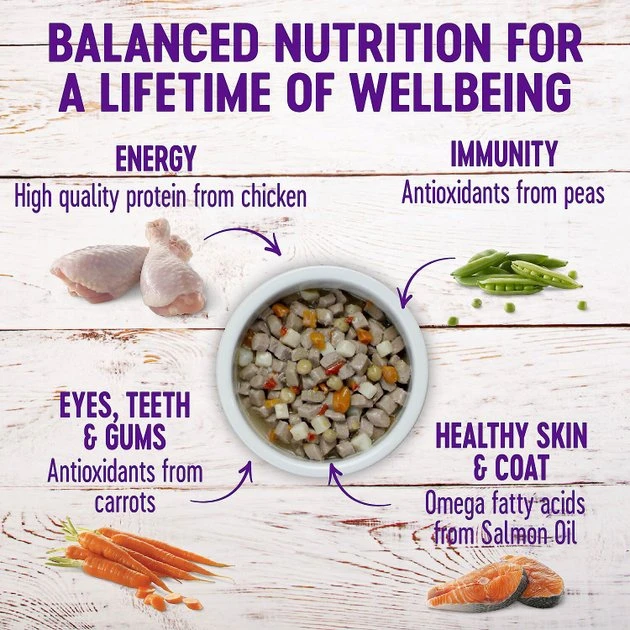 Wellness Large Breed Complete Health Adult Deboned Chicken & Brown Rice Recipe Dry Dog Food + Chicken Stew with Peas & Carrots Grain-Free Canned Food Wellness Large Breed Complete Health Adult Deboned Chicken & Brown Rice Recipe Dry Dog Food + Chicken Stew with Peas & Carrots Grain-Free Canned Food -Pet Toy Elegant Shop 367528 PT5. SY630 V1644473853