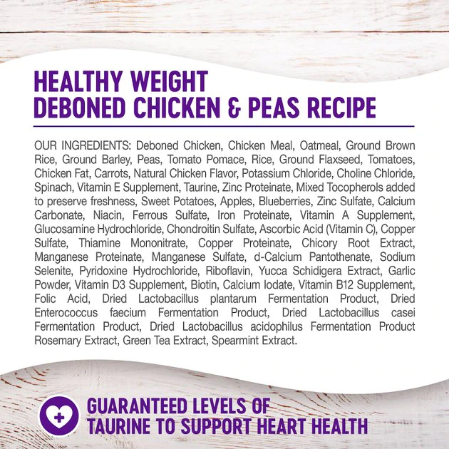 Wellness Complete Health Healthy Weight Deboned Chicken & Peas Recipe Dry Dog Food 6 Wellness Complete Health Healthy Weight Deboned Chicken & Peas Recipe Dry Dog Food - Image 4