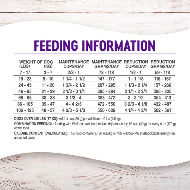 Wellness Complete Health Healthy Weight Deboned Chicken & Peas Recipe Dry Dog Food 8 Wellness Complete Health Healthy Weight Deboned Chicken & Peas Recipe Dry Dog Food - Image 6