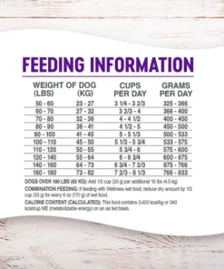 Wellness Large Breed Complete Health Adult Deboned Chicken & Brown Rice Recipe Dry Dog Food -Pet Toy Elegant Shop 49174 PT5. SY630 V1594850176