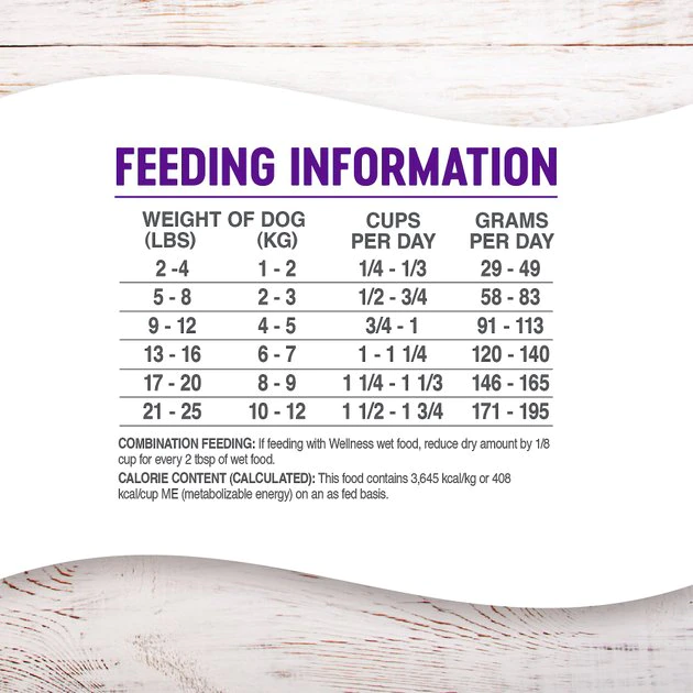 Wellness Small Breed Complete Health Adult Turkey & Oatmeal Recipe Dry Dog Food 8 Wellness Small Breed Complete Health Adult Turkey & Oatmeal Recipe Dry Dog Food - Image 6