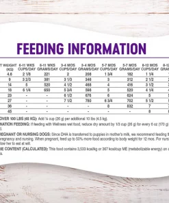 Wellness Large Breed Complete Health Puppy Deboned Chicken, Brown Rice & Salmon Meal Recipe Dry Dog Food -Pet Toy Elegant Shop 49191 PT5. SY630 V1594909255