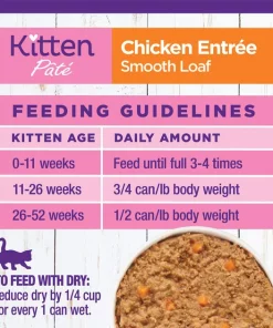 Wellness Complete Health Kitten Chicken Entrée Recipe Canned Wet Cat Food -Pet Toy Elegant Shop 49274 PT8. SY630 V1635478628