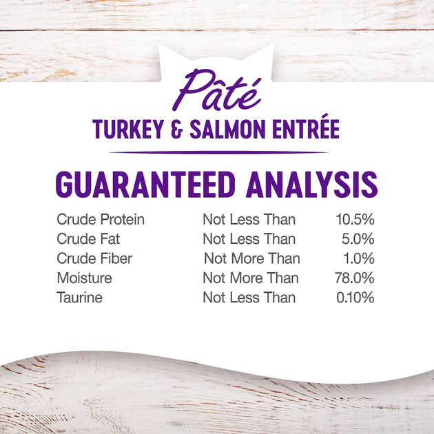 Wellness Complete Health Turkey & Salmon Formula Grain-Free Canned Cat Food, 3-oz, case of 24 Wellness Complete Health Turkey & Salmon Formula Grain-Free Canned Cat Food -Pet Toy Elegant Shop 49281 PT4. SY630 V1594838754