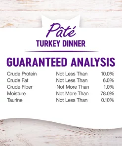 Wellness Complete Health Turkey Formula Grain-Free Canned Cat Food 6 Wellness Complete Health Turkey Formula Grain-Free Canned Cat Food -Pet Toy Elegant Shop 49284 PT4. SY630 V1594839368