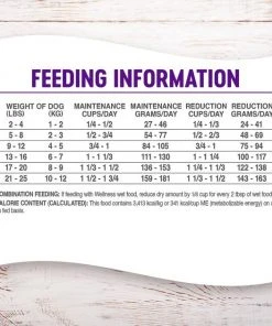 Wellness Small Breed Complete Health Adult Healthy Weight Turkey & Brown Rice Recipe Dry Dog Food 7 Wellness Small Breed Complete Health Adult Healthy Weight Turkey & Brown Rice Recipe Dry Dog Food -Pet Toy Elegant Shop 52085 PT5. SY630 V1645229782