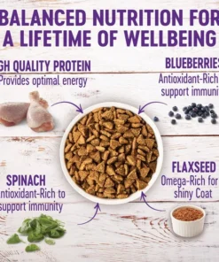 Wellness Toy Breed Complete Health Adult Deboned Chicken, Brown Rice & Peas Recipe Dry Dog Food -Pet Toy Elegant Shop 64431 PT1. SY630 V1657661013