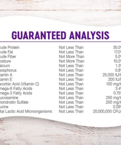 Wellness Toy Breed Complete Health Adult Deboned Chicken, Brown Rice & Peas Recipe Dry Dog Food -Pet Toy Elegant Shop 64431 PT4. SY630 V1657661013