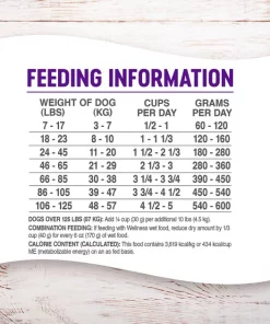 Wellness Complete Health Adult Deboned Chicken & Oatmeal Recipe Dry Dog Food 6 Wellness Complete Health Adult Deboned Chicken & Oatmeal Recipe Dry Dog Food -Pet Toy Elegant Shop 95658 PT5. SY630 V1605910314