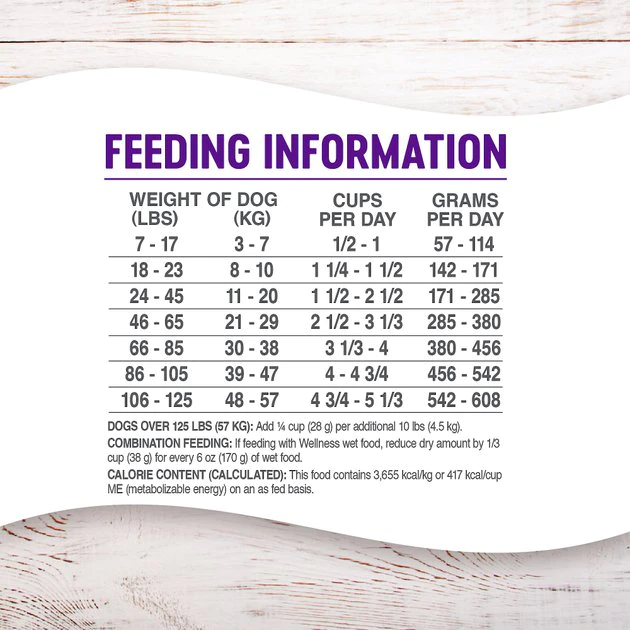 Wellness Complete Health Adult Lamb & Barley Recipe Dry Dog Food, 5-lb bag Wellness Complete Health Adult Lamb & Barley Recipe Dry Dog Food -Pet Toy Elegant Shop 95659 PT5. SY630 V1605826611