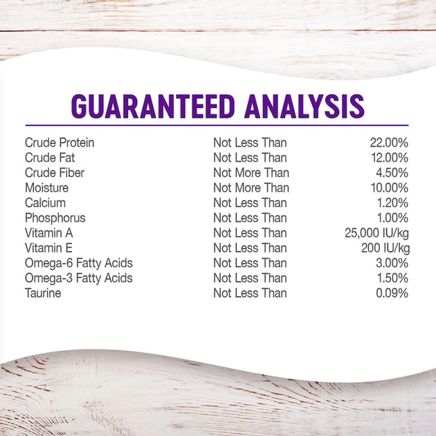 Wellness Complete Health Adult Whitefish & Sweet Potato Recipe Dry Dog Food, 5-lb bag Wellness Complete Health Adult Whitefish & Sweet Potato Recipe Dry Dog Food -Pet Toy Elegant Shop 95661 PT4. SY630 V1605839514