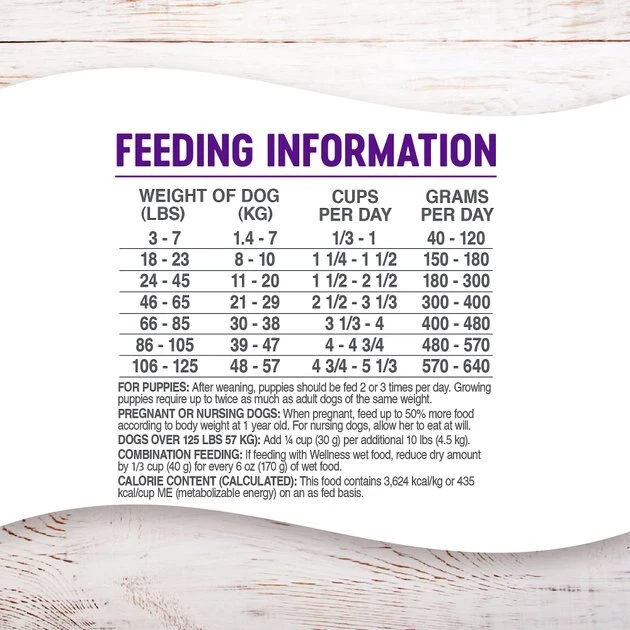 Wellness Complete Health Adult Whitefish & Sweet Potato Recipe Dry Dog Food, 5-lb bag Wellness Complete Health Adult Whitefish & Sweet Potato Recipe Dry Dog Food -Pet Toy Elegant Shop 95661 PT5. SY630 V1605840116