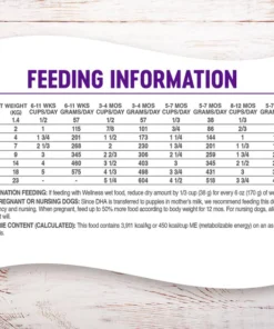 Wellness Complete Health Puppy Deboned Chicken, Oatmeal & Salmon Meal Recipe Dry Dog Food 14 Wellness Complete Health Puppy Deboned Chicken, Oatmeal & Salmon Meal Recipe Dry Dog Food -Pet Toy Elegant Shop 95662 PT5. SY630 V1605751606